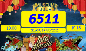 Museumbola