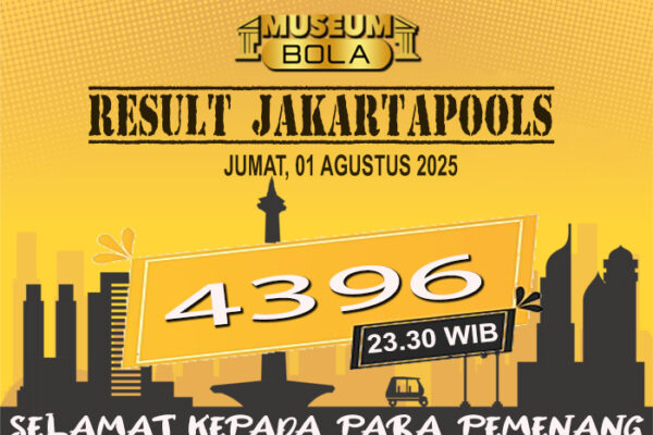 Museumbola