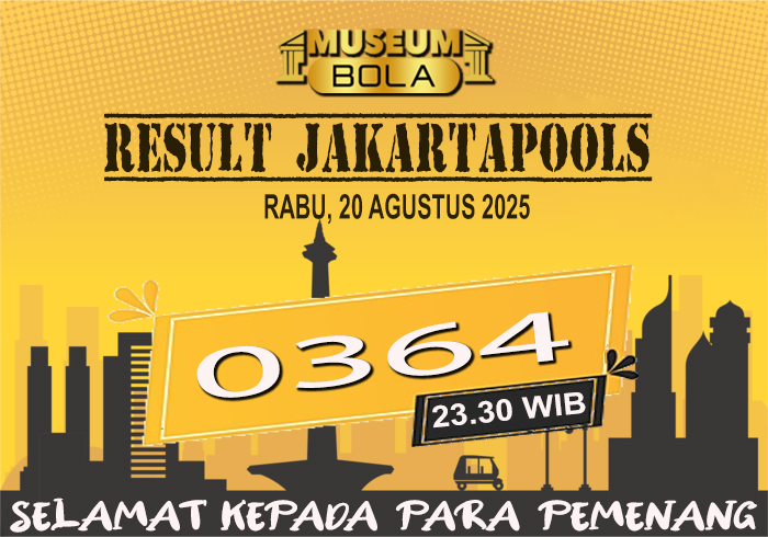 Museumbola