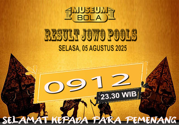 Museumbola