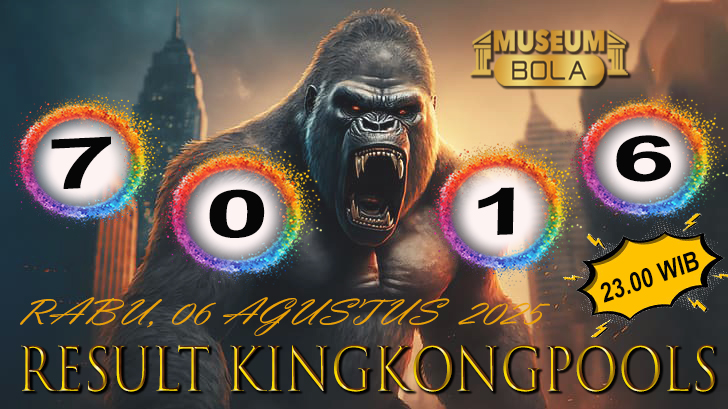 Museumbola