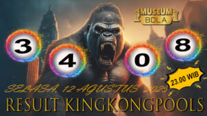 Museumbola