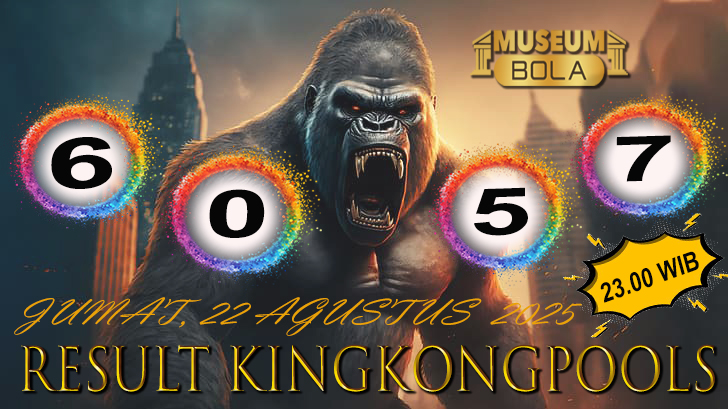 Museumbola