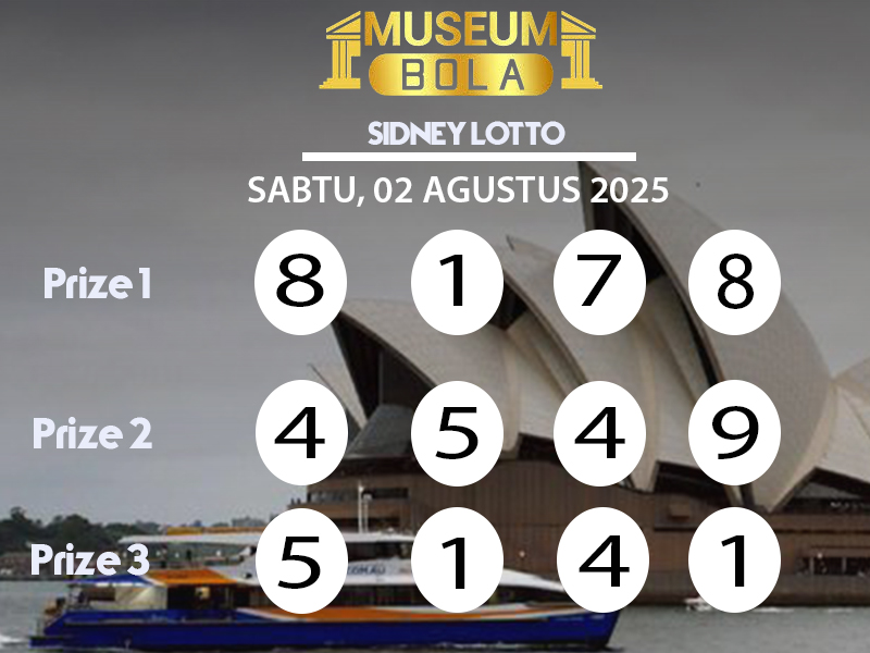 Museumbola