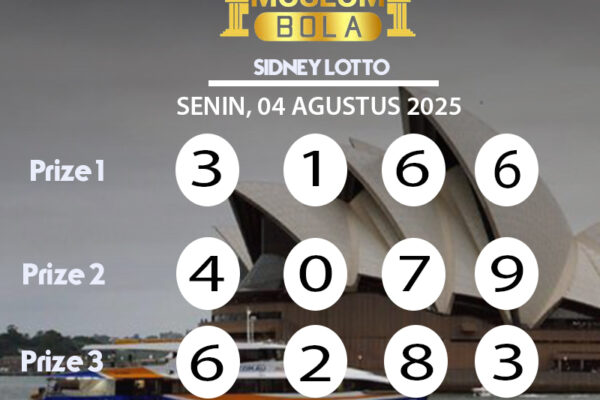 Museumbola