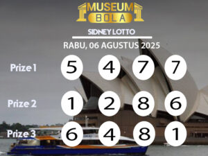 Museumbola