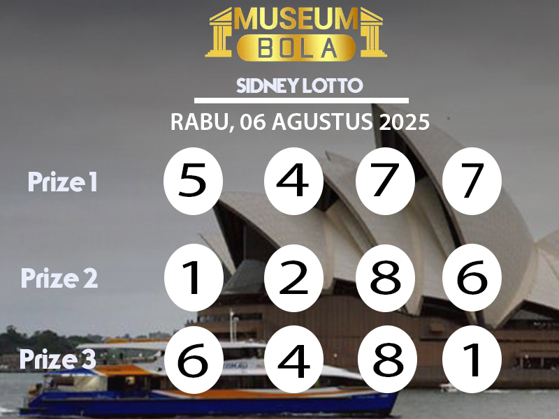 Museumbola