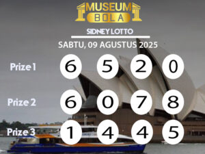 Museumbola