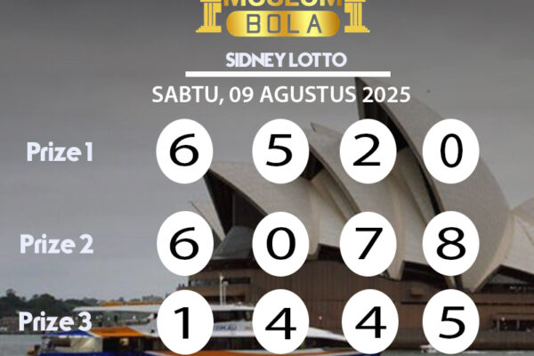 Museumbola