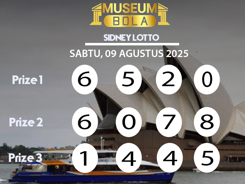 Museumbola
