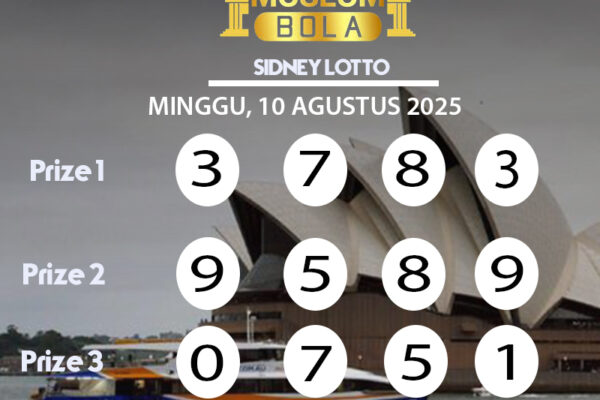 Museumbola