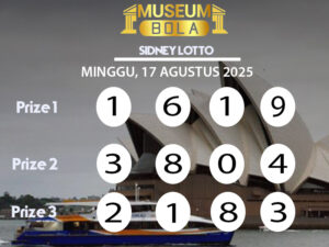 Museumbola