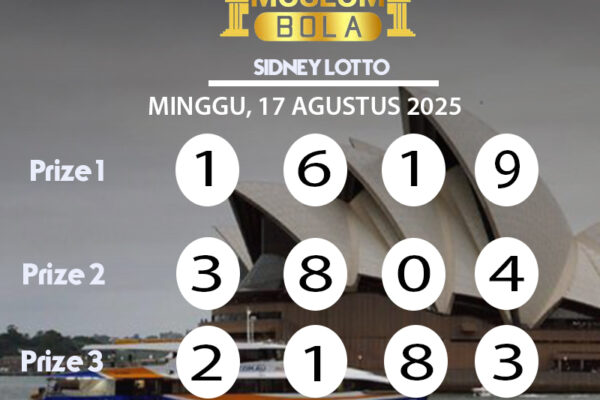 Museumbola
