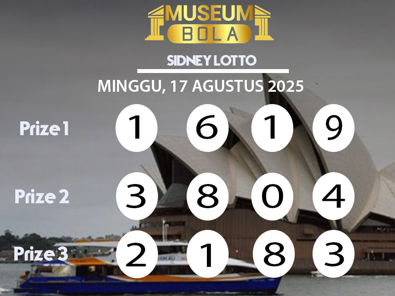 Museumbola