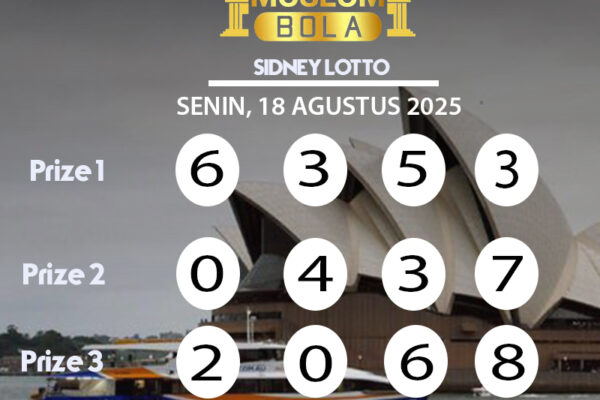 Museumbola
