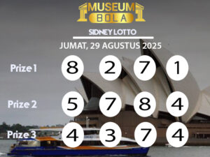 Museumbola