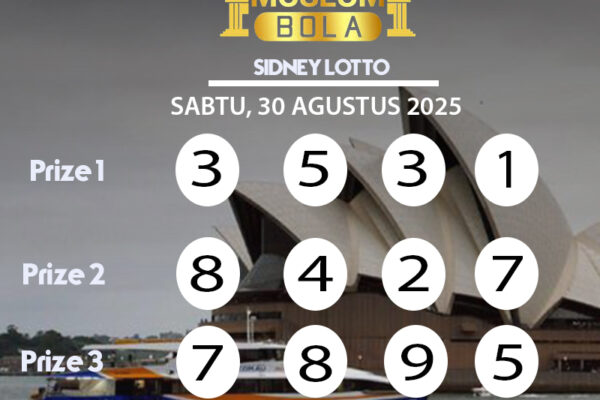 Museumbola