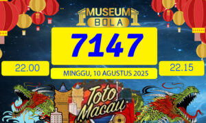 Museumbola