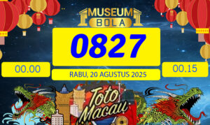 Museumbola
