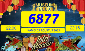 Museumbola